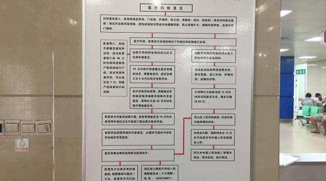 北京 怀孕后建档流程