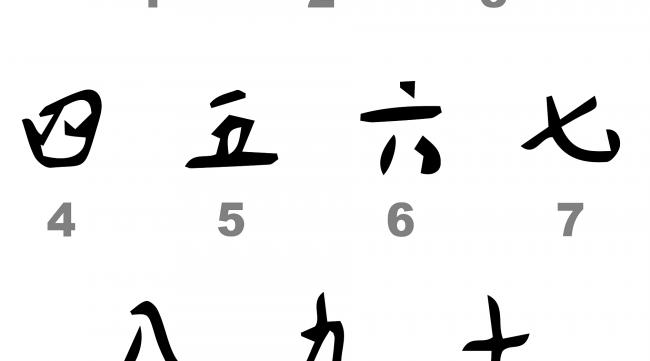 中国古代数字怎么写