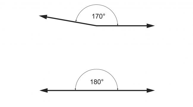优弧和劣弧表示方法的区分图