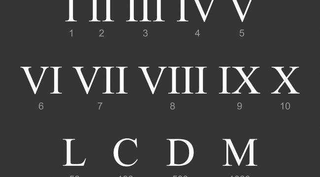 罗马字体设置方法图片