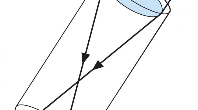 棱镜杆圆气泡的调节详细方法图片