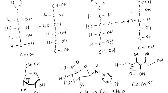 化学式怎么组合
