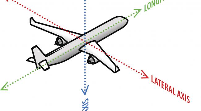 飞机怎样加速和减速