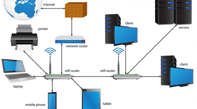 新代系统如何用网线传输程序