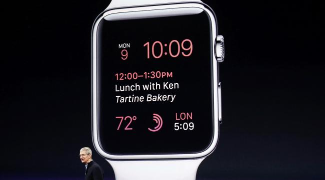 苹果手表尺寸是怎么量的呢