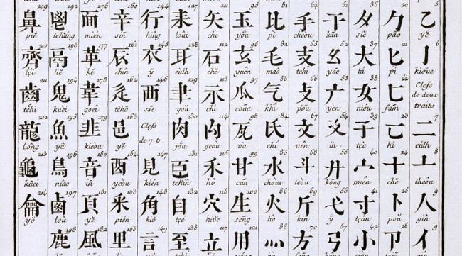 1到9的中文繁体字如何书写的