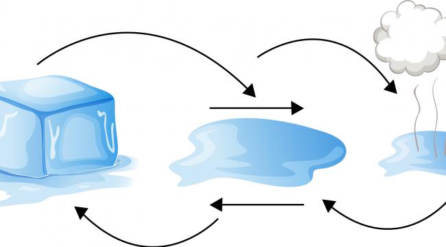 水可以和哪些物质相互转换
