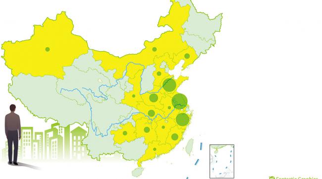 中国九大煤炭主产区排名