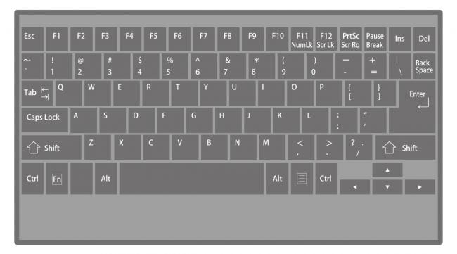 电脑键盘怎么输入平方符号