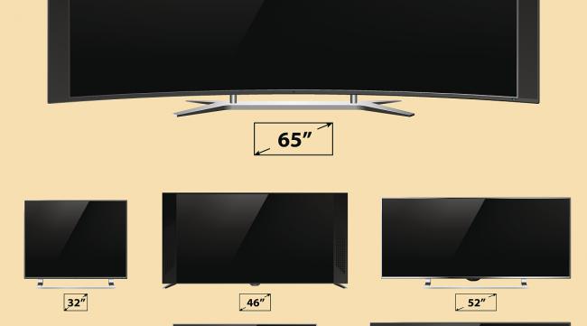 创维55寸液晶电视尺寸是多少的