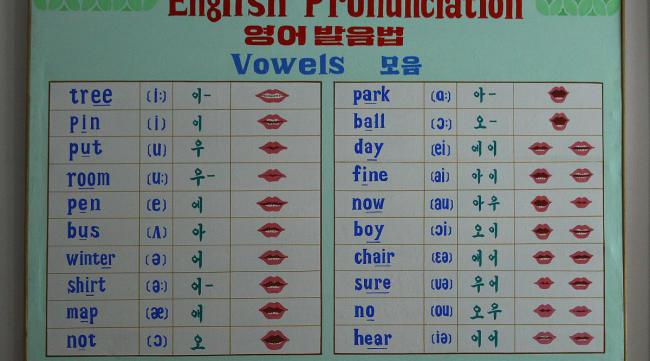 小学英语单词发音规律表
