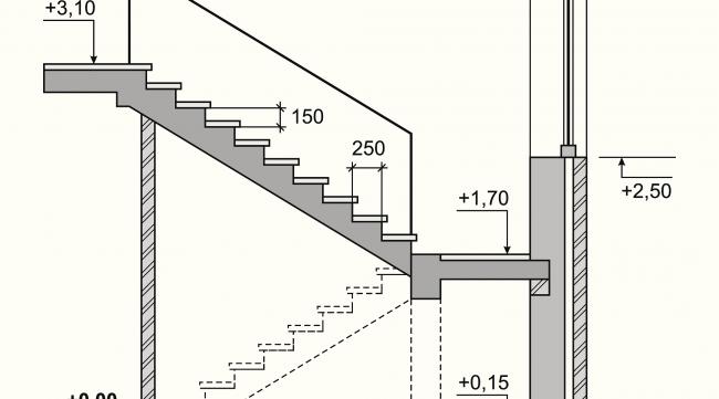 画楼梯梯板厚度怎么算的