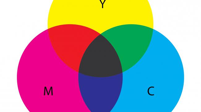 颜色三原色对冲方法是什么原理