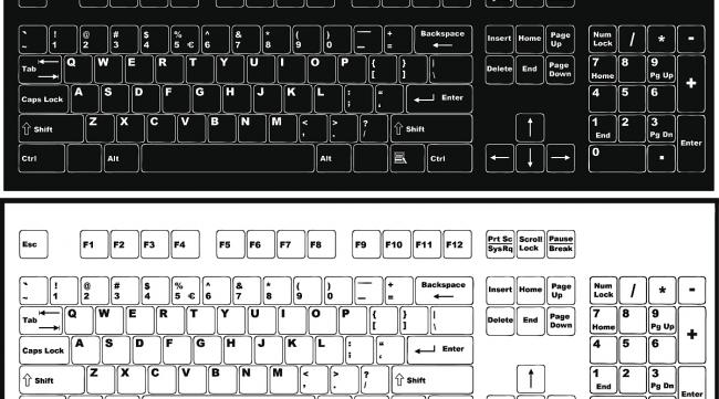 键盘显示全部标点符号的快捷键是什么