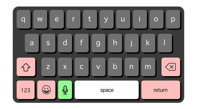 如何设置键盘上的数字键位