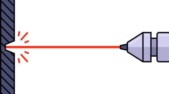 激光对射线可以并线吗