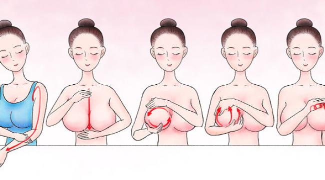 女人乳房特别软是怎么回事儿