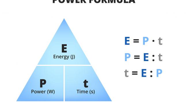 能量消耗的最小公式为