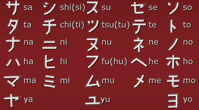 日语基本字母