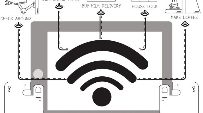 如何固定wifi接收信道信号