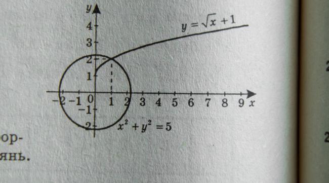 两个交点之间的交点坐标公式是什么