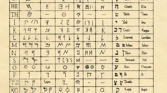 希腊字母与中文发音对照表图