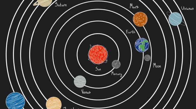 太阳系的边界变化图