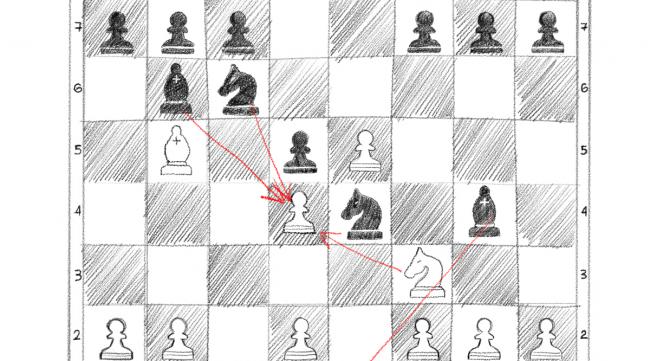 国际象棋王的走法和吃法