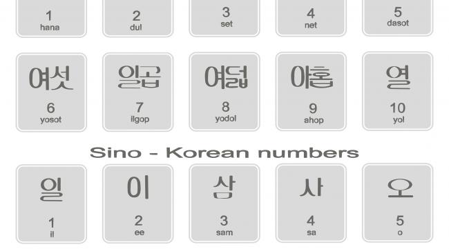 数字1~9的韩语读法视频