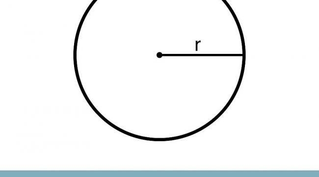 圆的周长是半径多少倍
