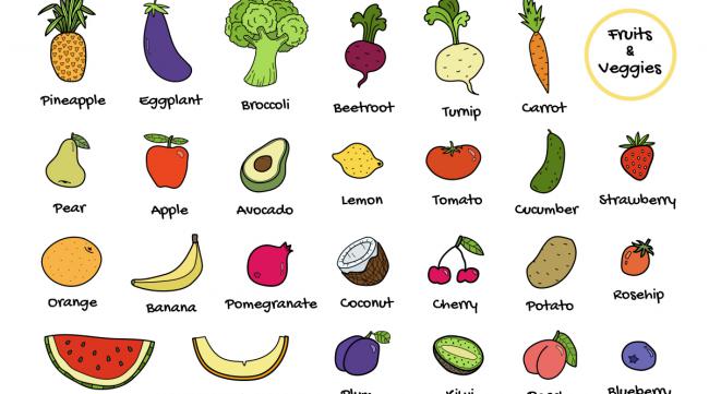 找一些关于蔬菜的英语单词